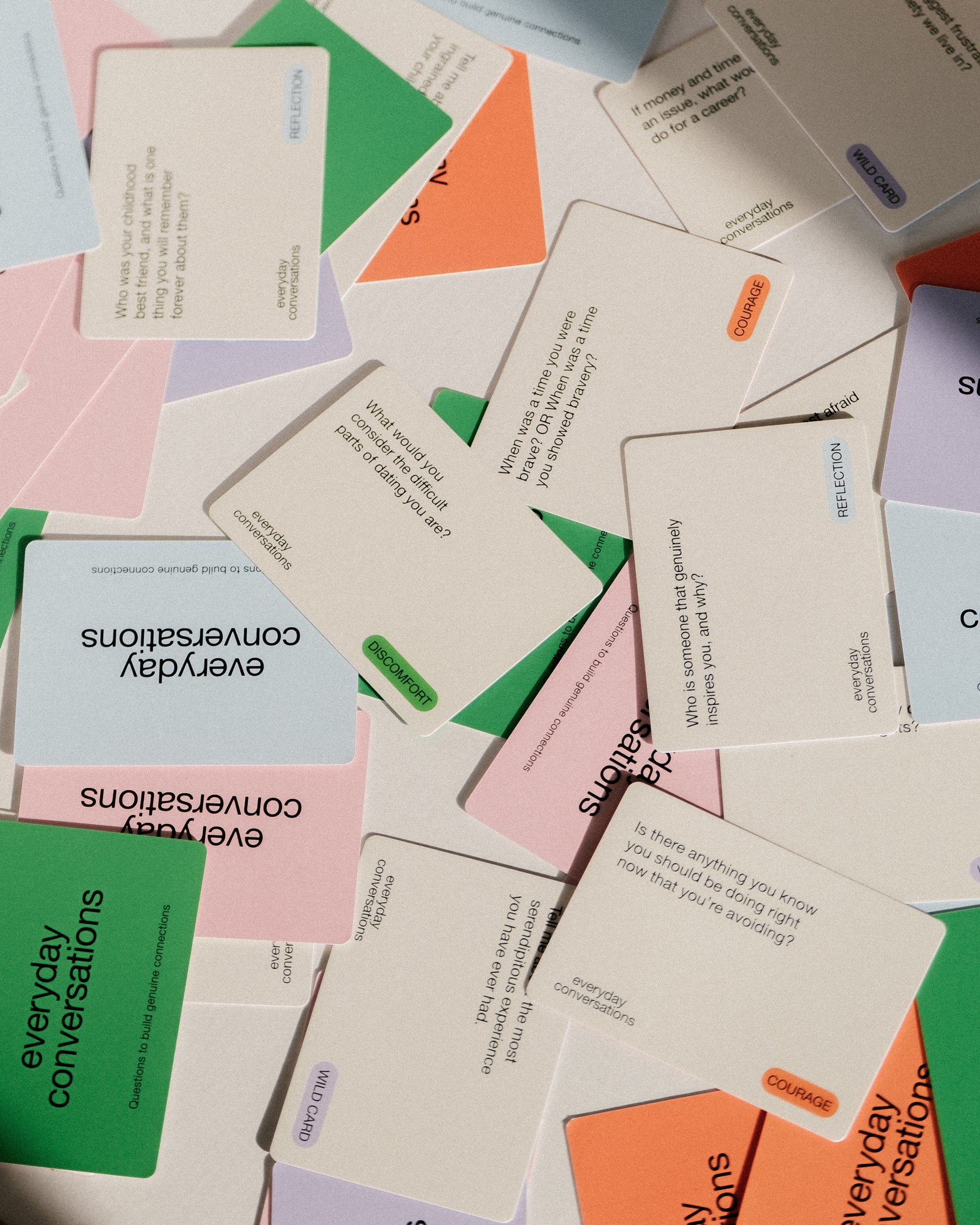 Everyday Conversations Cards - Image 10