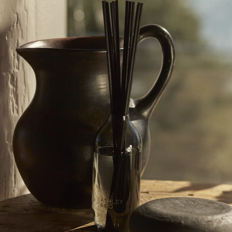 Home Perfume - Image 5