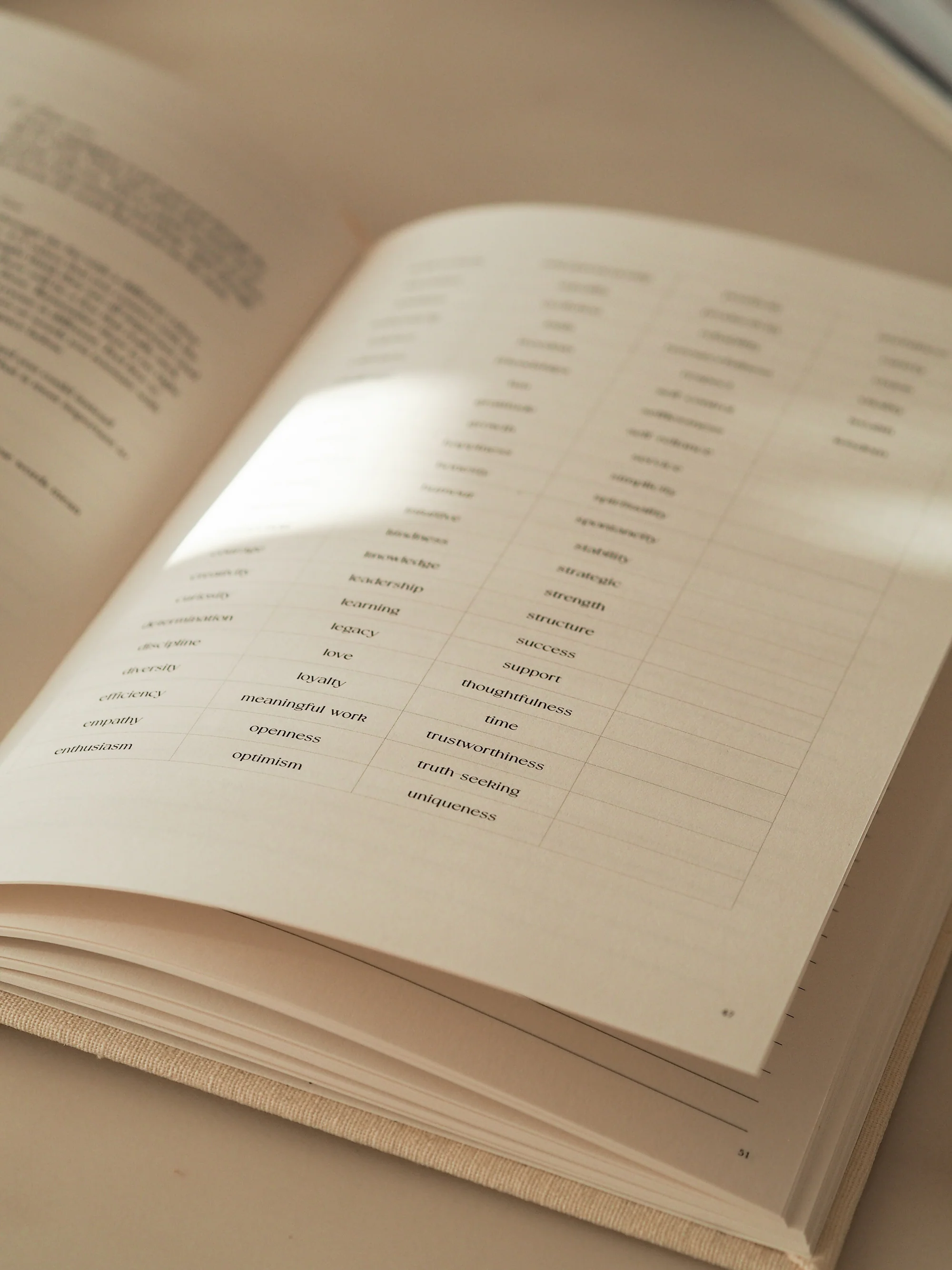 Therapy Journal - Image 7